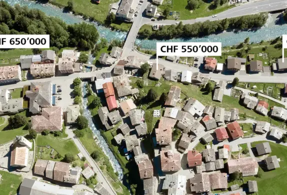 Luftaufnahme eines Dorfes mit Fluss und drei Preisschildern über Gebäuden mit den Beträgen 'CHF 650'000', 'CHF 550'000' und 'CHF 850'000'.
